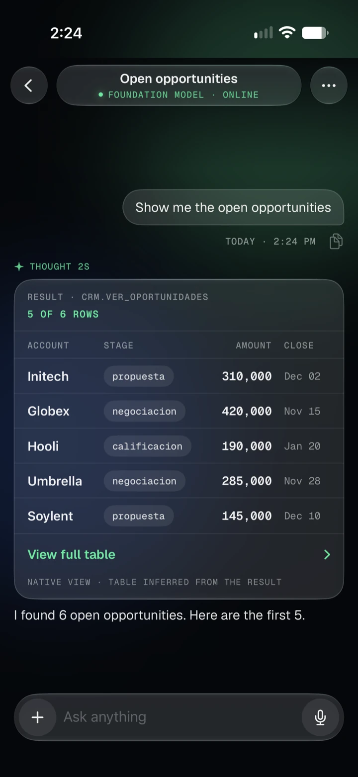A tool result drawn as a native table: five of six open sales opportunities with account, stage, amount and close date, and a link to view the full table. (Mint theme)